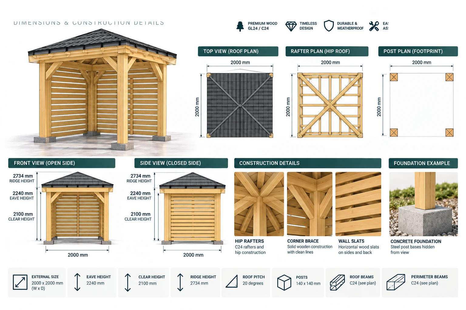Technical board for Bike / Moto Shelter Hipped Roof 22m: roof plan, front view, side view, post plan, foundation example, beam sizes and clear height