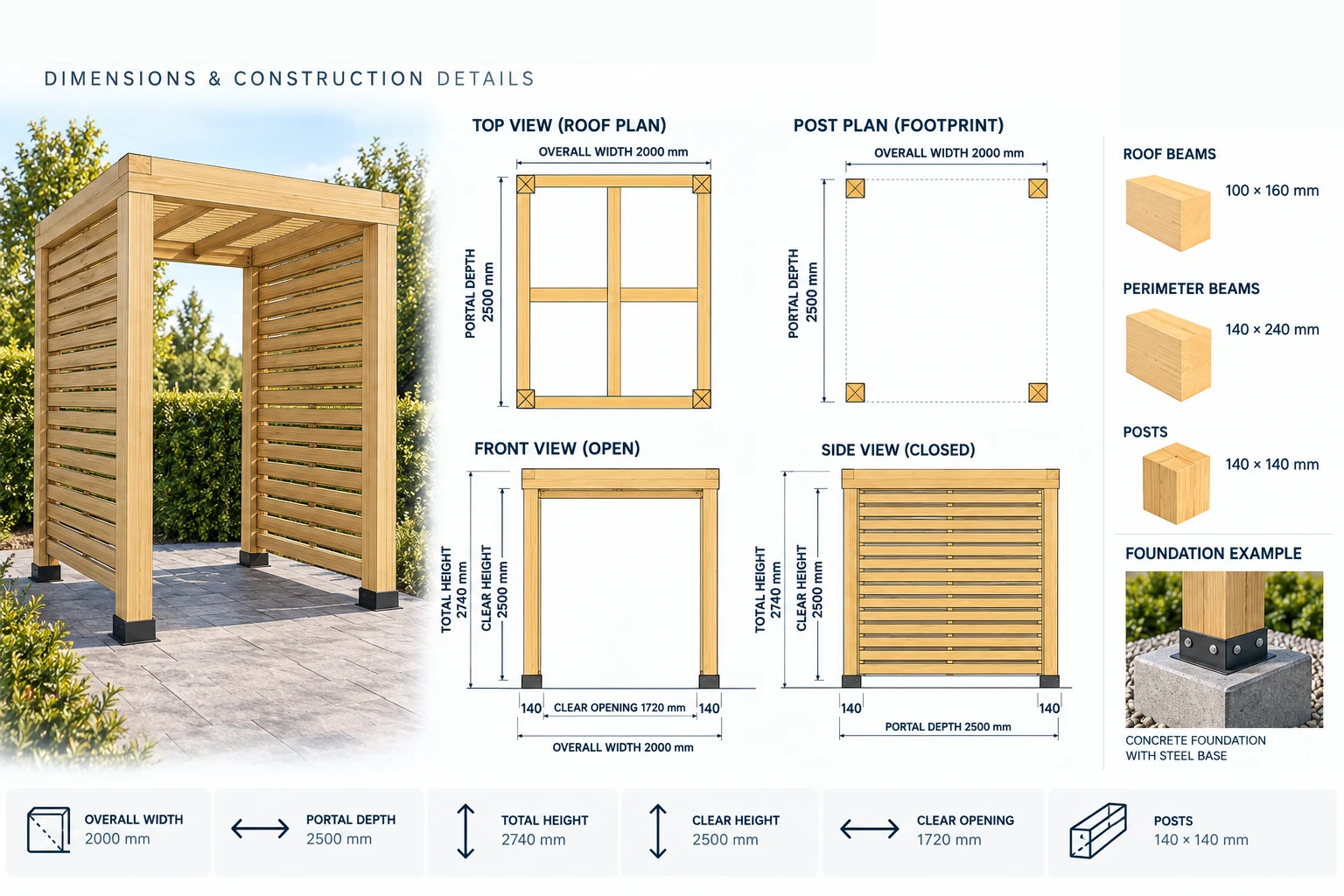 Technical board for Entrance Portal 2 m: roof plan, front view, side view, post plan, foundation example, beam sizes and clear height